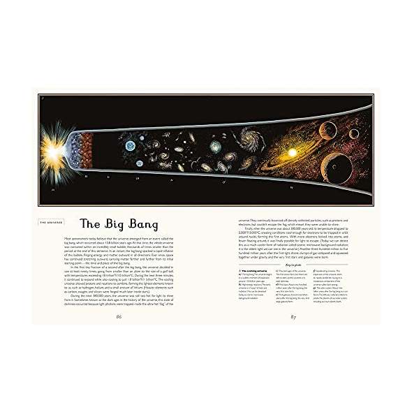 Planetarium-Book