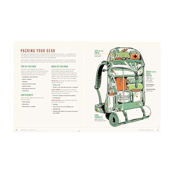 Wilderness-Adventure-Camp-Book