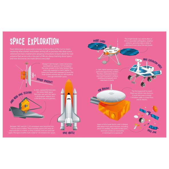 Magic Searchlight - Space - Book - Paracay