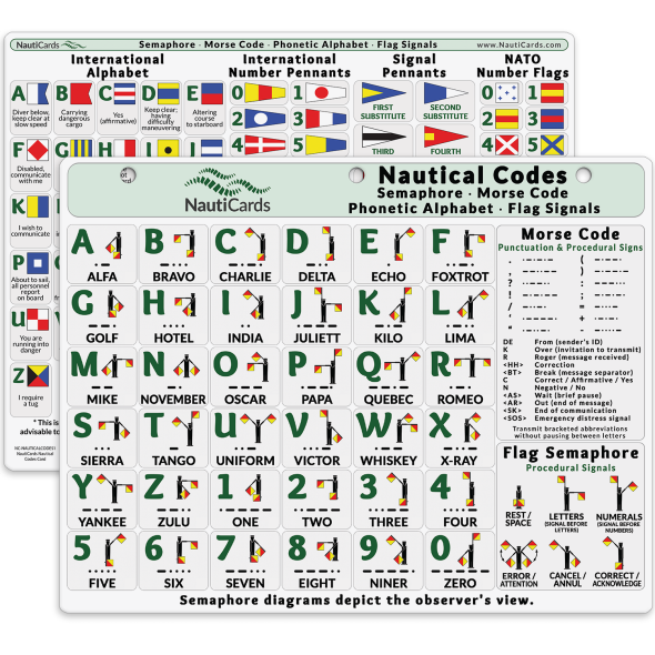 Nautical-Codes-And-Flags-Card-Book