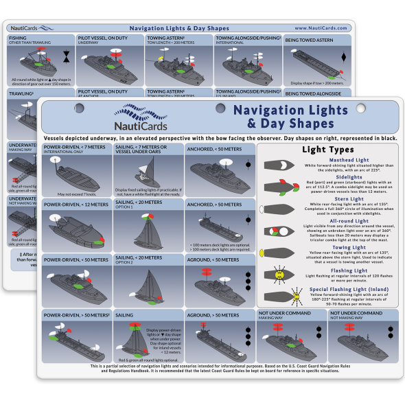 Navigation-Lights-And-Shapes-Card-Book