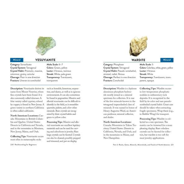 Rockhounding for Beginners: Your Comprehensive Guide to Finding and Collecting Precious Minerals, Gems, Geodes, & More - Book - Paracay