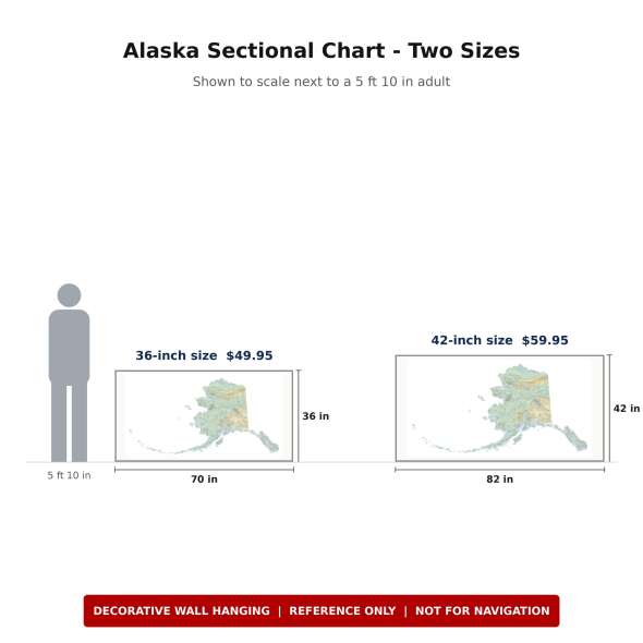 Alaska sectional chart wall map size comparison