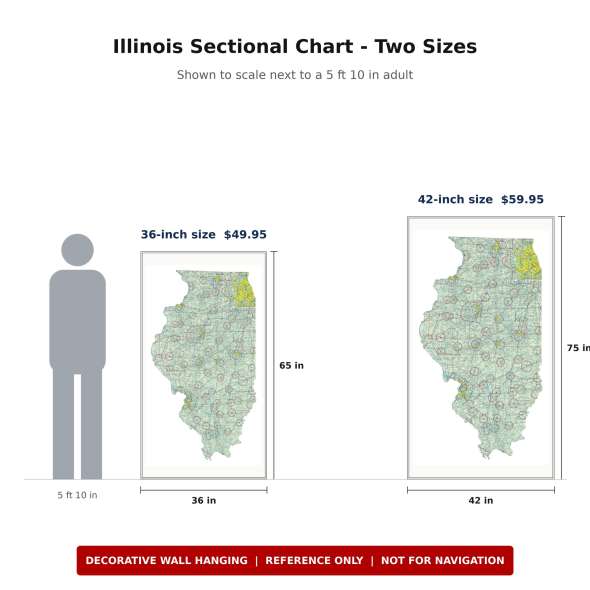 Illinois sectional chart wall map size comparison