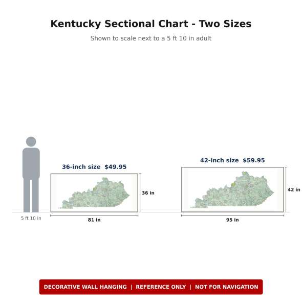 Kentucky sectional chart wall map size comparison