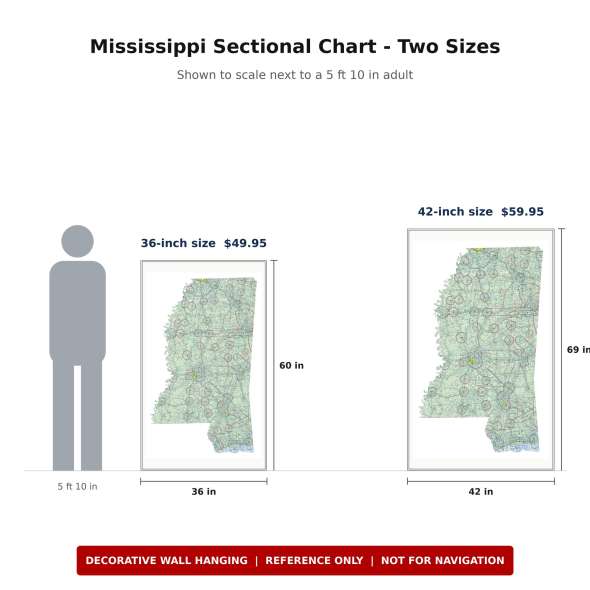 Mississippi sectional chart wall map size comparison