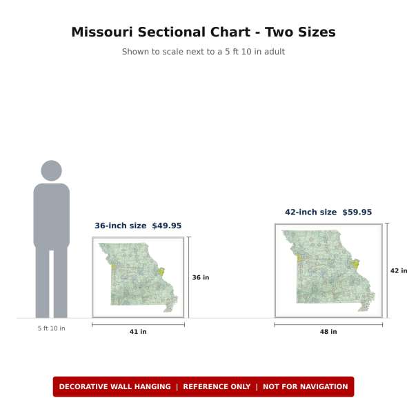 Missouri sectional chart wall map size comparison