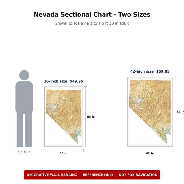 Nevada sectional chart wall map size comparison