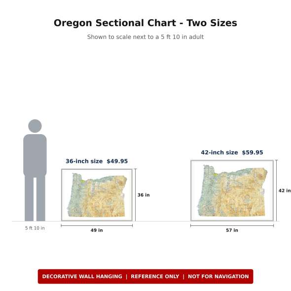 Oregon sectional chart wall map size comparison