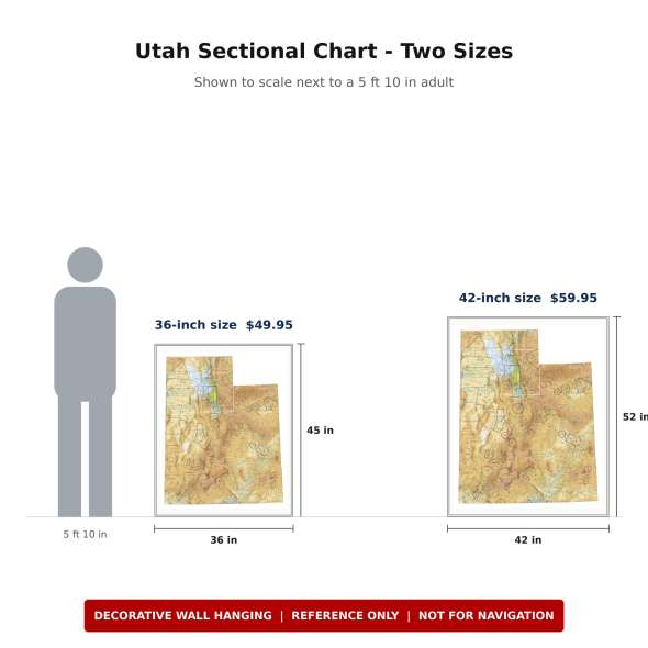 Utah sectional chart wall map size comparison
