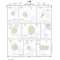 NOAA Chart 81086: Plans in the Mariana Islands