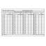 Chart Correction Cards NIMA Form 8660-9 (100 pack)