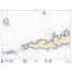 HISTORICAL NOAA Chart 16486: Atka Island: western part