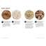 Growing Mushrooms at Home - Book