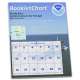 HISTORICAL NOAA BookletChart 11434: Florida Keys Sombrero Key to Dry Tortugas
