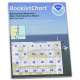 HISTORICAL NOAA BookletChart 11467: Intracoastal Waterway West Palm Beach to Miami
