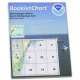 HISTORICAL NOAA BookletChart 12210: Chincoteague Inlet to Great Machipongo Inlet;Chincoteague Inlet