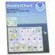 HISTORICAL NOAA BookletChart 12222: Chesapeake Bay Cape Charles to Norfolk Harbor