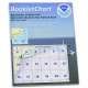 HISTORICAL NOAA BookletChart 12300: Approaches to New York: Nantucket Shoals to Five Fathom Bank