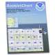 HISTORICAL NOAA BookletChart 12324: Intracoastal Waterway Sandy Hook to Little Egg Harbor