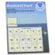 HISTORICAL NOAA BookletChart 14500: Great Lakes: Lake Champlain to Lake of The Woods, Handy 8.5" x 11" Size. Paper Chart Book Designed for use Aboard Small Craft