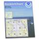HISTORICAL NOAA BookletChart 14860: Lake Huron, Handy 8.5" x 11" Size. Paper Chart Book Designed for use Aboard Small Craft