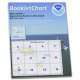 HISTORICAL NOAA Booklet Chart 16421: Ingenstrem Rocks to Attu Island
