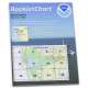 Pacific Coast Charts :NOAA BookletChart 18502: Grays Harbor;Westhaven Cove, Handy 8.5" x 11" Size. Paper Chart Book Designed for use Aboard Small Craft