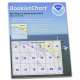 NOAA BookletChart 18740: San Diego to Santa Rosa Island, Handy 8.5" x 11" Size. Paper Chart Book Designed for use Aboard Small Craft