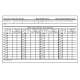 Chart Correction Cards NIMA Form 8660-9 (100 pack)