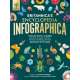 Britannica's Encyclopedia Infographica - Book